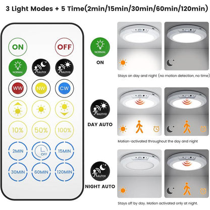 Stick-on Rechargeable Motion Sensor Ceiling Light