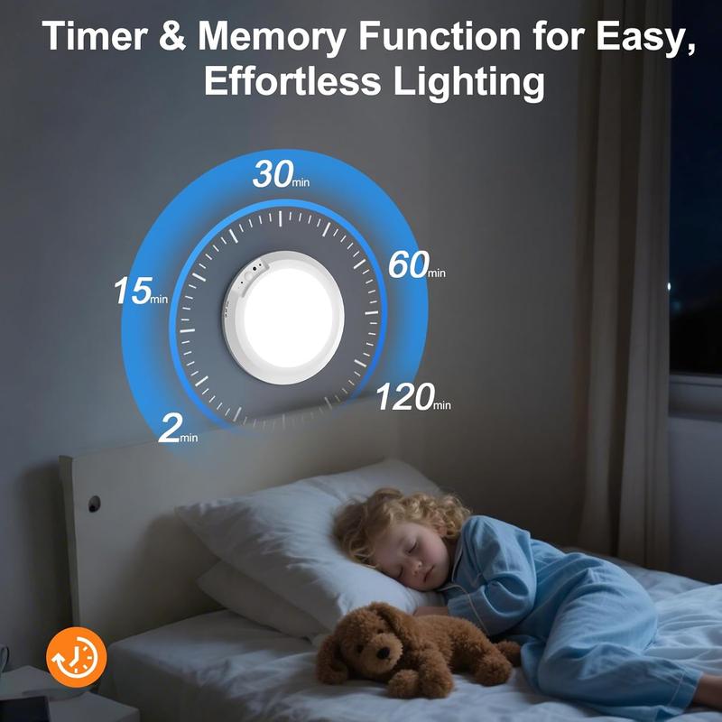 Stick-on Rechargeable Motion Sensor Ceiling Light