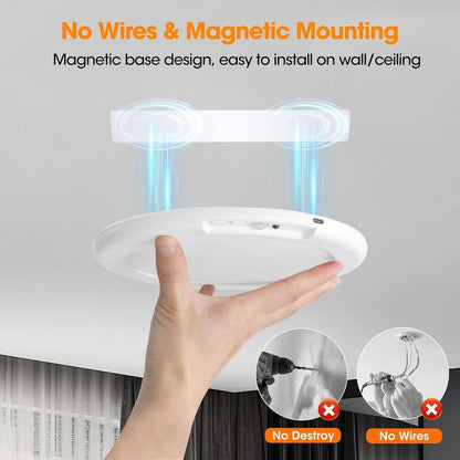 Stick-on Rechargeable Motion Sensor Ceiling Light