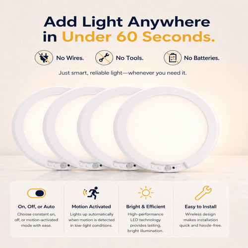 Stick-on Rechargeable Motion Sensor Ceiling Light