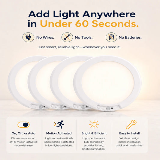 Stick-on Rechargeable Motion Sensor Ceiling Light