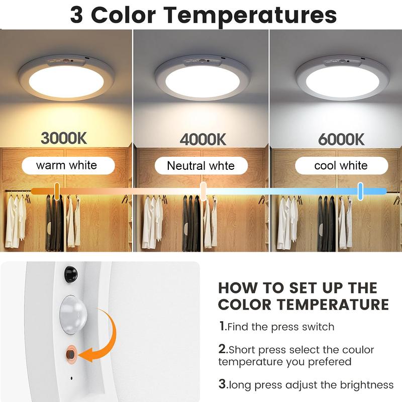 Stick-on Rechargeable Motion Sensor Ceiling Light